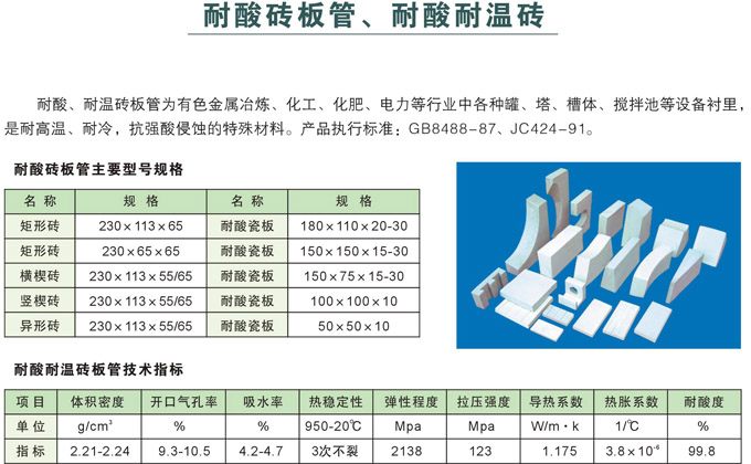 耐酸磚板管、耐酸耐溫磚1.jpg